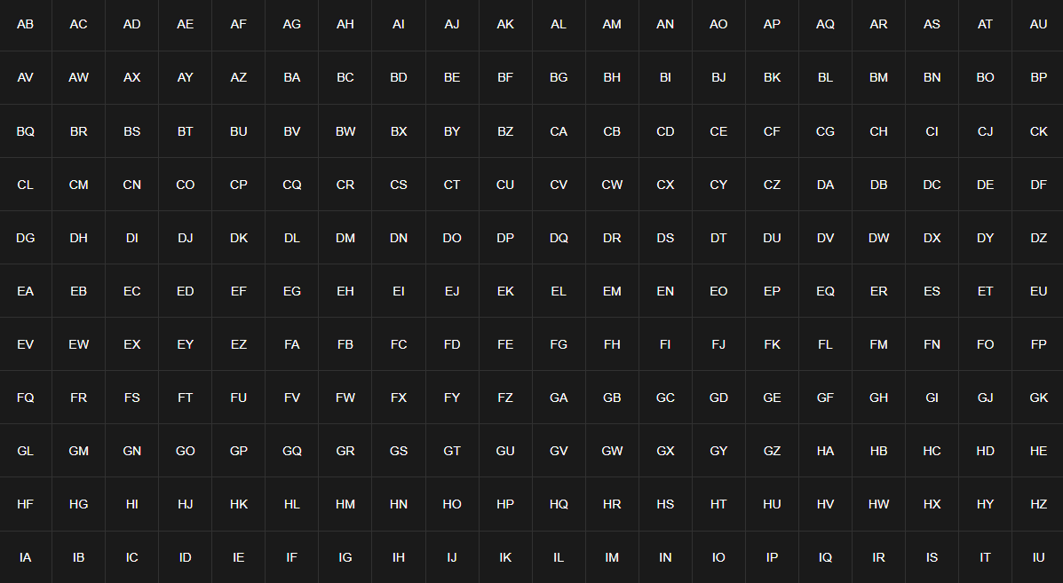Grid Mode